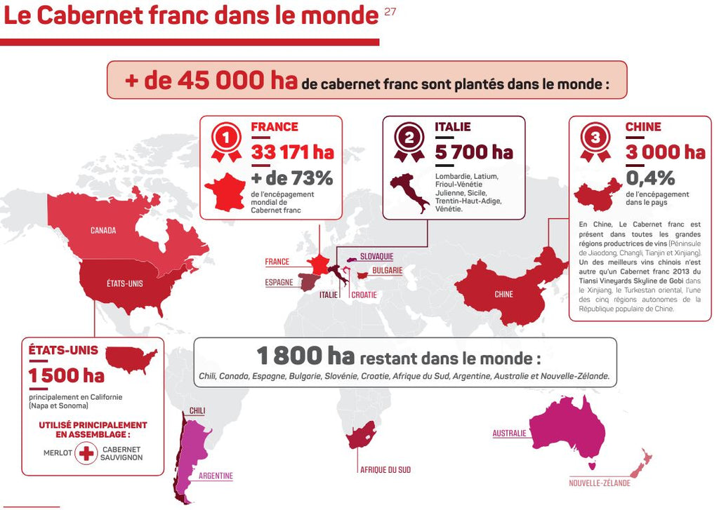 cabernet-franc-monde