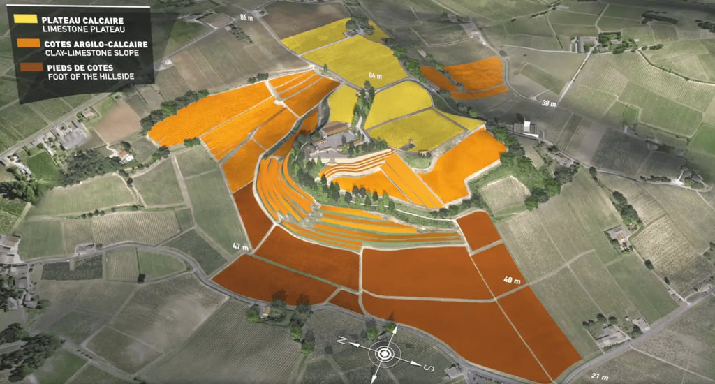 terroir saint-emilion sols